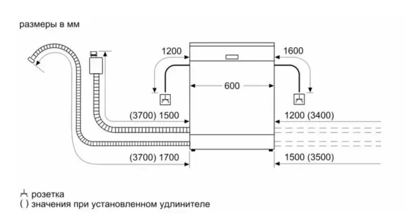 Встраиваемая посудомоечная машина Neff S177HMX10R