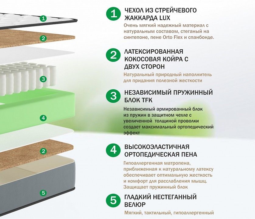 Матрас двуспальный Orto Lux