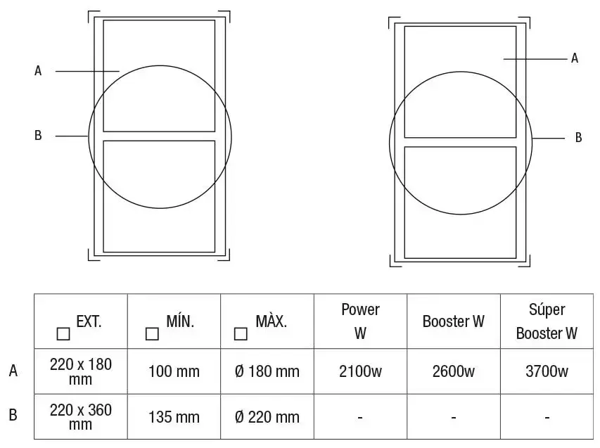 Варочная панель с вытяжкой Pando E-390/78 V.1130 ECO PLUS + DIFUSOR