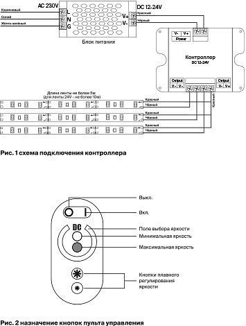 Контроллер-диммер с пультом ДУ Maytoni Lighting control Контроллеры CLM001