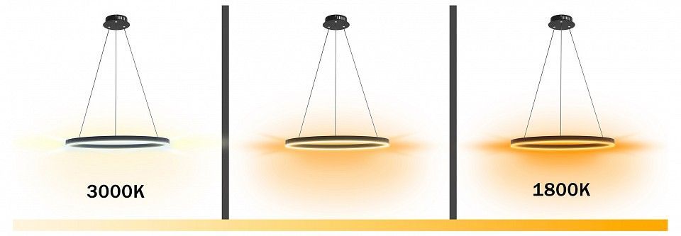 Подвесной светильник Kink Light Тор 08212,19A(dim to warm)