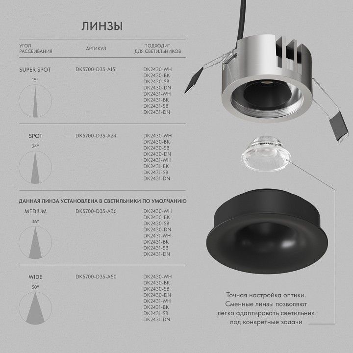 Встраиваемый светильник Denkirs SHINE GLOW DK2430-BK