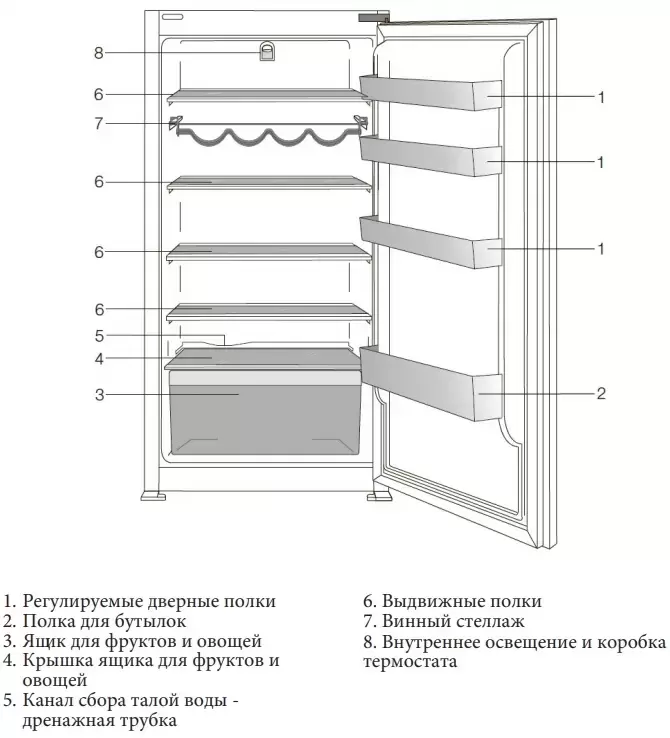 Встраиваемый холодильник Kuppersbusch FK 4540.0i