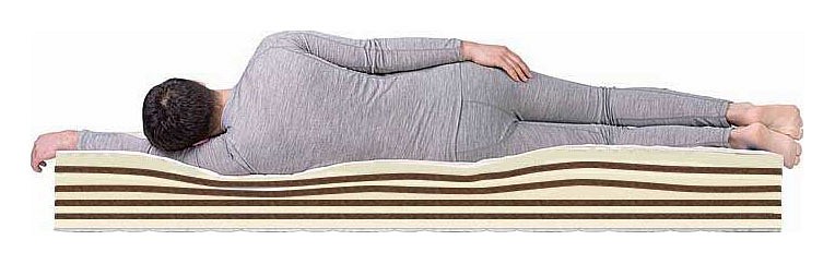 Матрас двуспальный Mix Massage 1900x1800