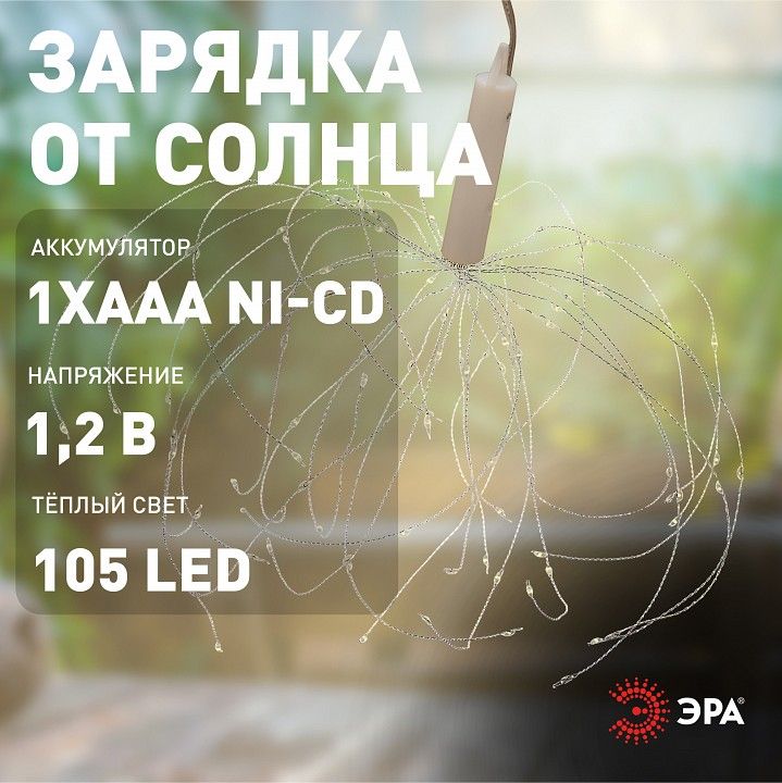 Подвесной светильник Эра  ERAUF024-02