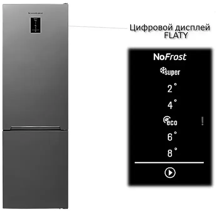 Холодильник Schaub Lorenz SLU S335X4E
