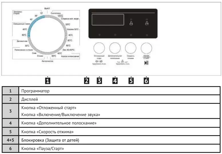 Узкая стиральная машина Korting KWM 40B1270