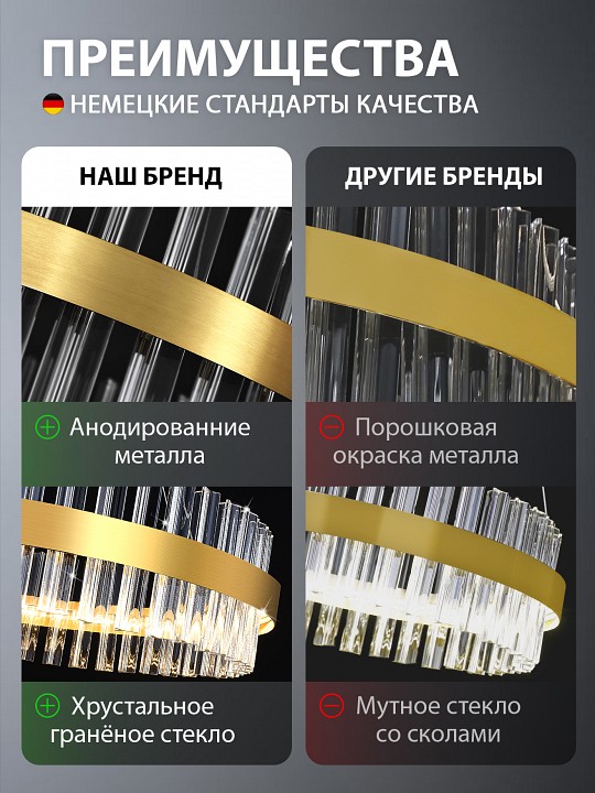 Подвесной светильник Natali Kovaltseva ROYALTON INNOVATION STYLE 83180