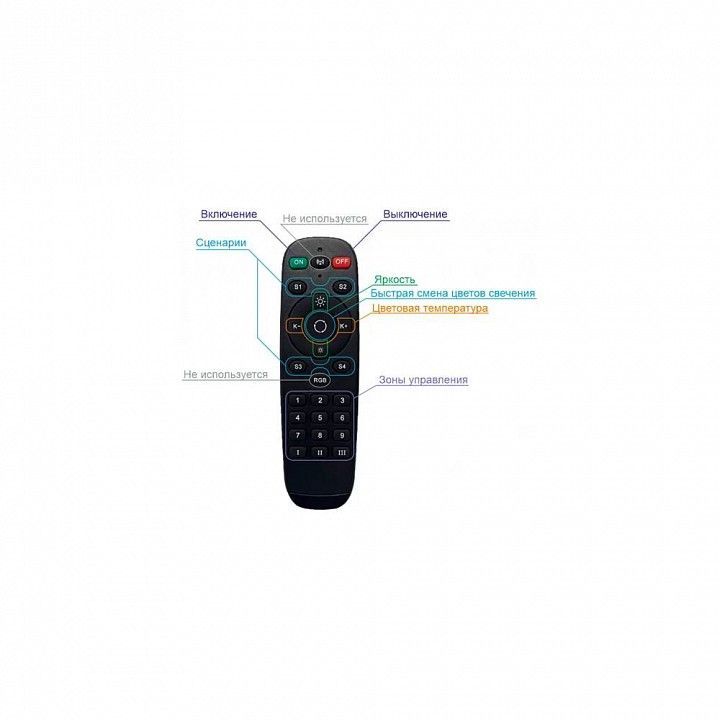 Пульт ДУ AM-Group SMART CONTROL AM536 BK
