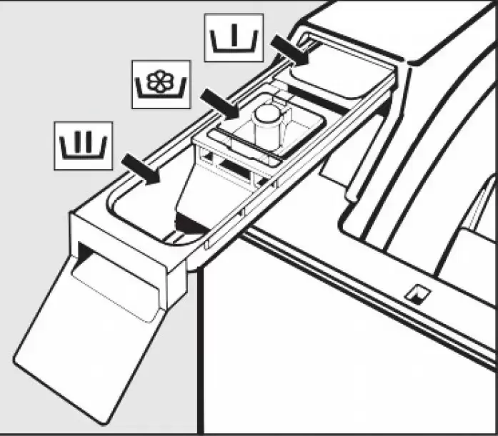 Стиральная машина с вертикальной загрузкой Miele WW610 WCS