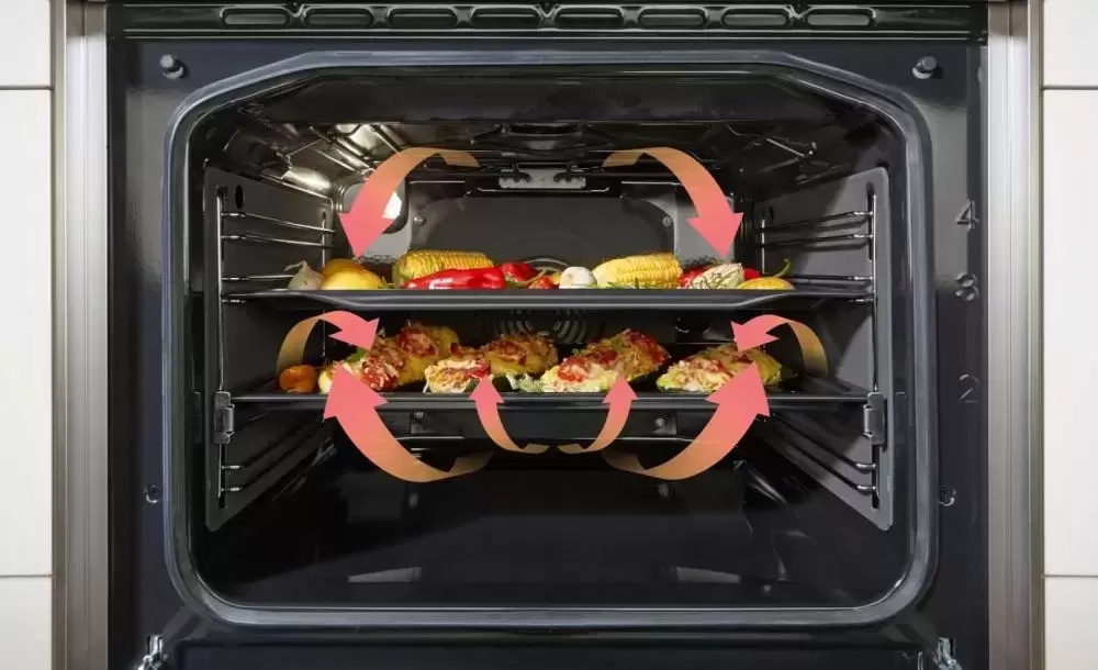 Электрическая плита Gorenje GEIT5C60BPG