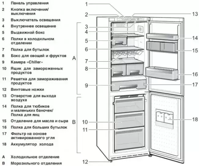 Холодильник Smeg FA8003PO