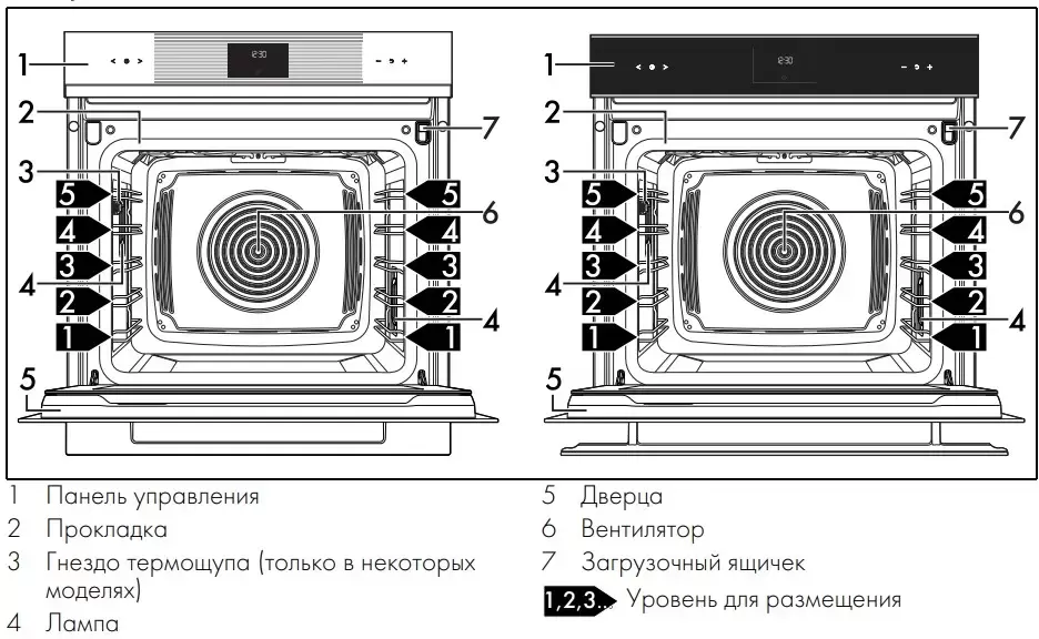 Духовой шкаф Smeg SOP6102S2PG