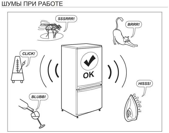 Холодильник Smeg U8L080DF