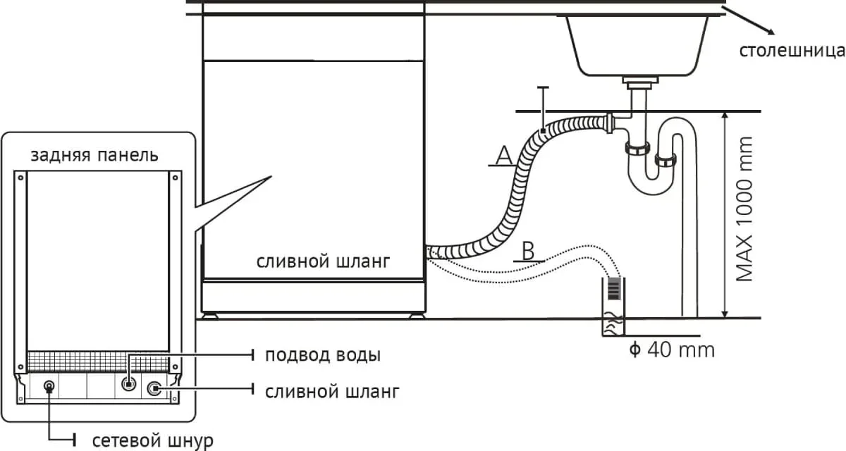 Встраиваемая посудомоечная машина Korting KDI 60557