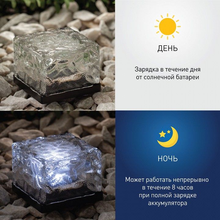 Наземный низкий светильник Эра  ERASF024-20