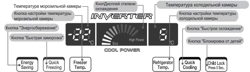 Холодильник Hitachi R-WB 552 PU2 GPW