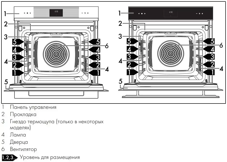 Духовой шкаф Smeg SOP6102TG