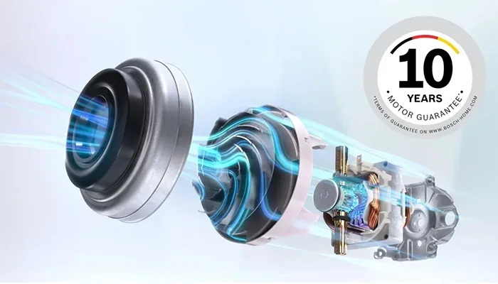 Пылесос Bosch BGLS2WH1H