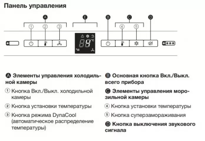 Холодильник Miele KFN 29162D WS