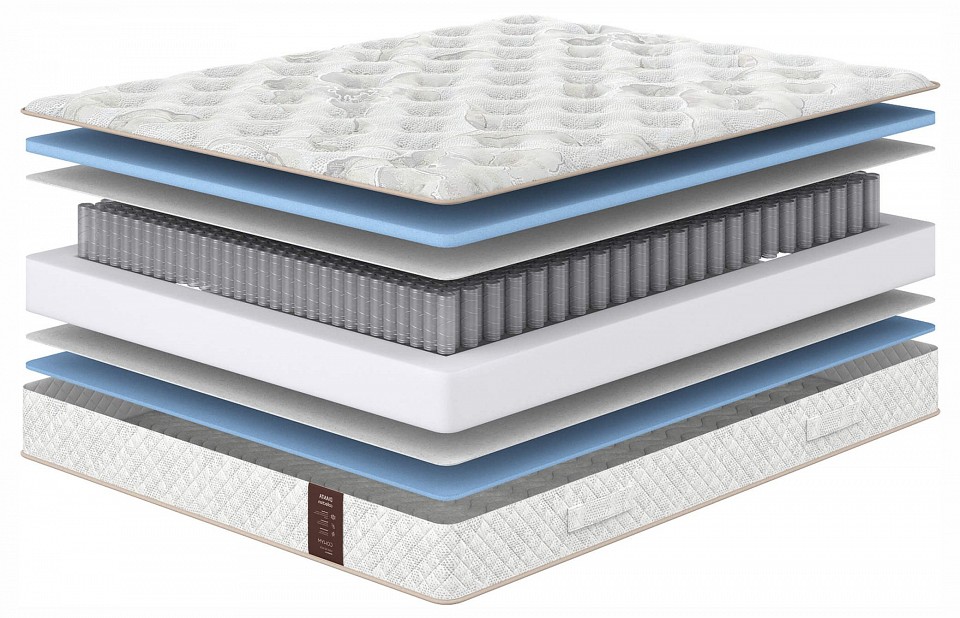 Матрас односпальный Dianta Top 1900x900