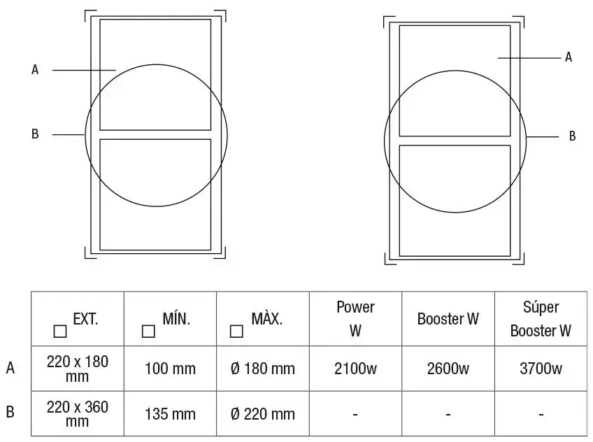 Варочная панель с вытяжкой Pando E-390/78 V.1130 ECO PLUS