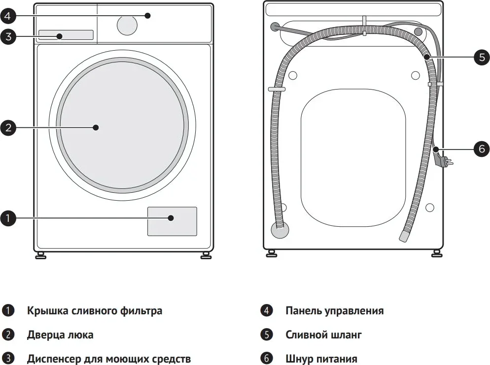 Стирально-сушильная машина Korting KWD 48IT1496