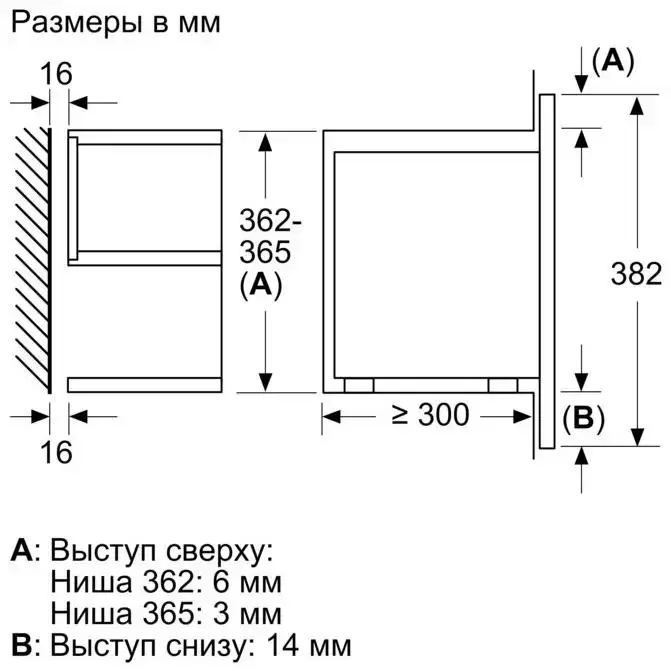 Встраиваемая микроволновая печь Neff C17WR00G0