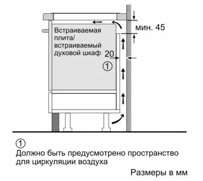 Индукционная варочная панель BOSCH PUF611FC5E